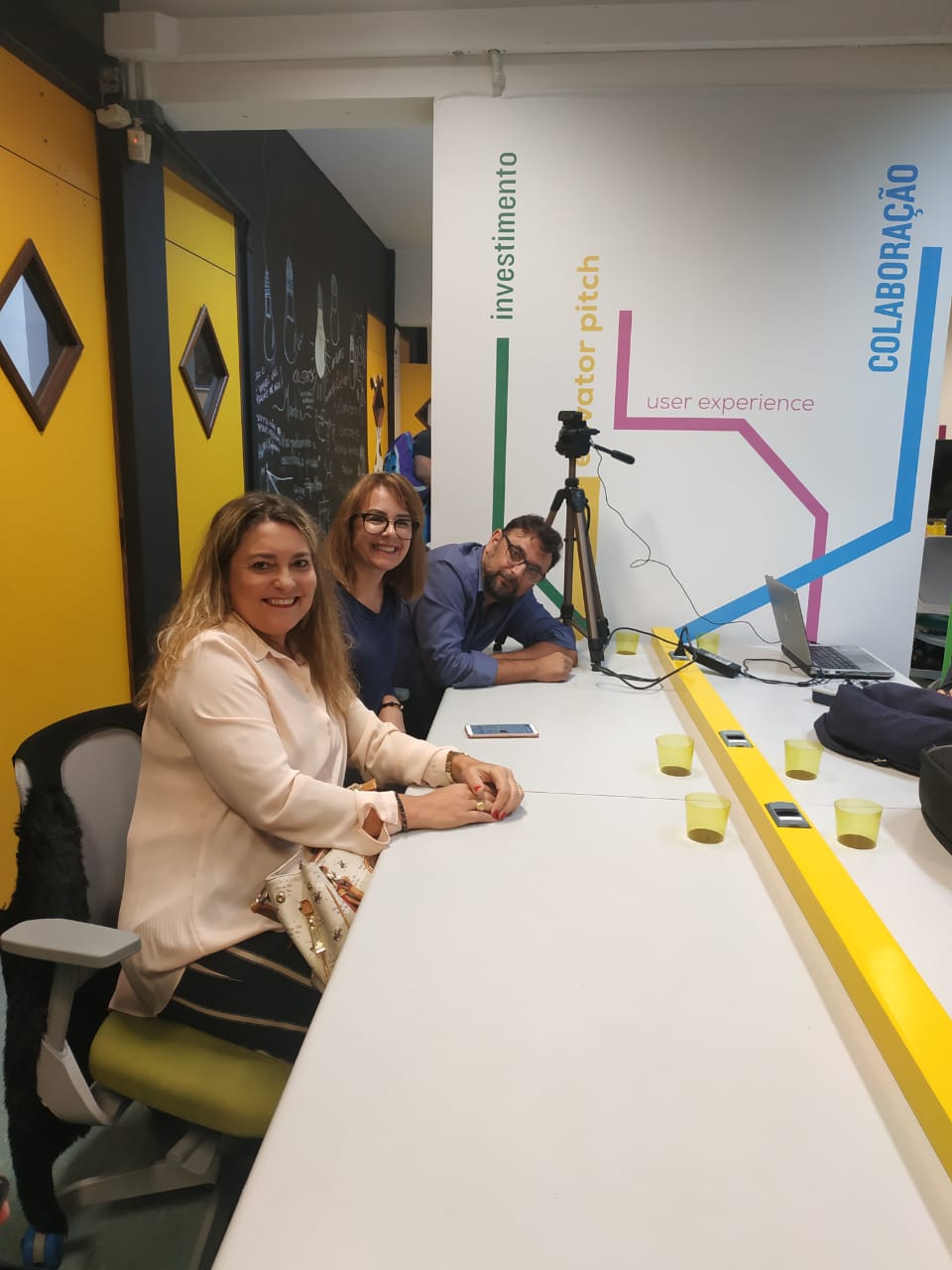 GBG Google Budiness Group – 2019