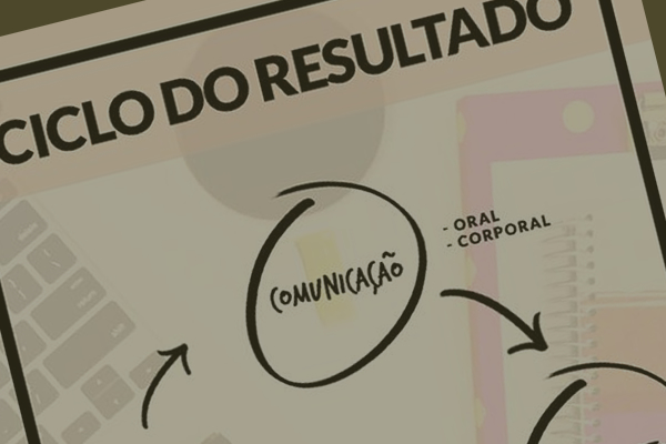 Como Ter Resultados Positivos Em Sua Vida, Através Do Coaching Mudando Seu Mindset.
