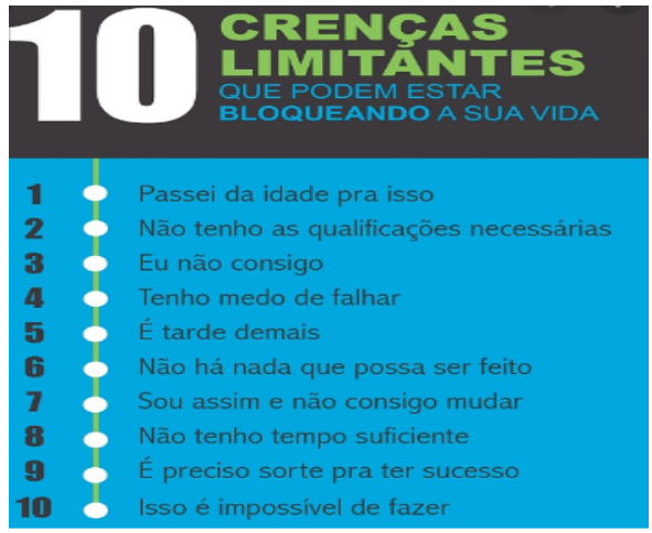 ANALOGIA – ÁRVORE-NATUREZA X CRENÇAS-HOMEM – PARTE 2