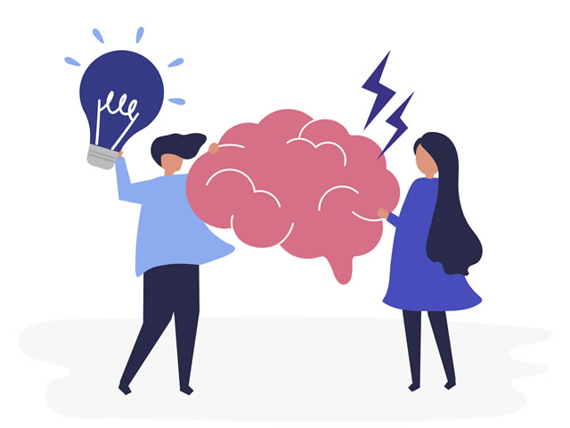 Ferramenta Roda Da Inteligência Emocional