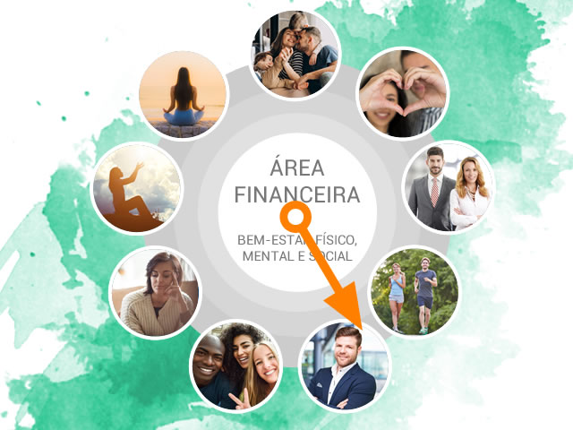 Independência Financeira – Gestão E Negócios