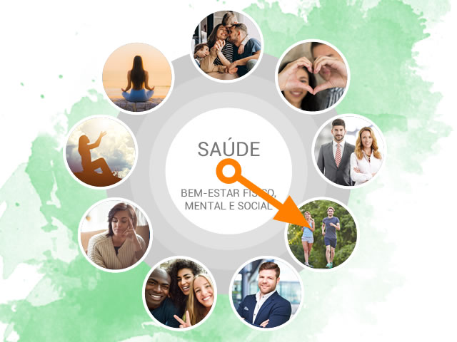 SAÚDE E BEM ESTAR – Você Tem Evoluído Nesta Caminhada?