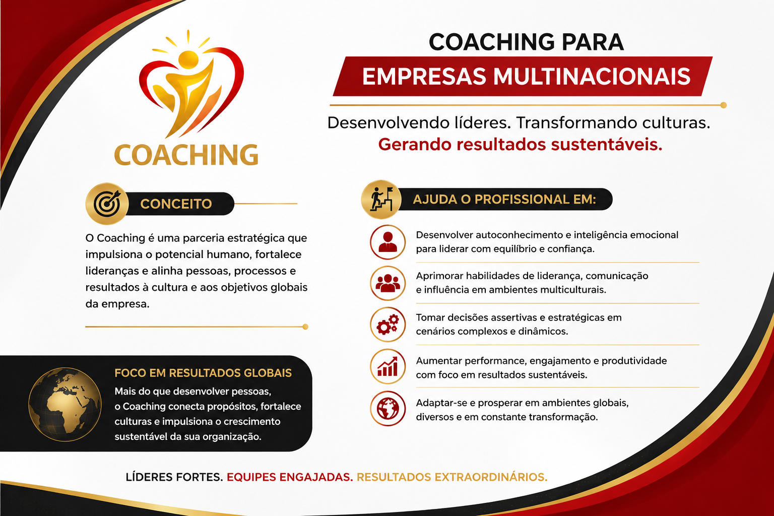 COACHING EMPRESAS