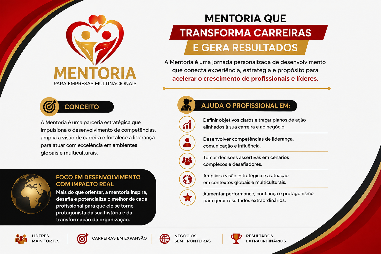 MENTORIA QUE TRANSFORMA