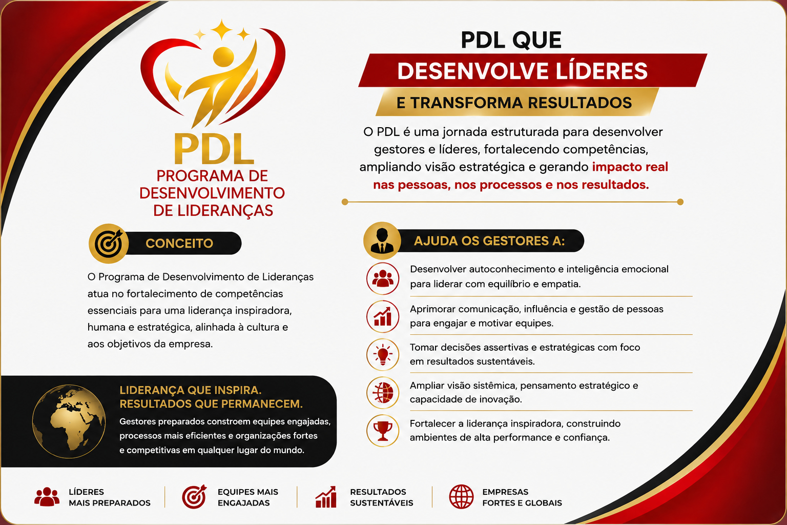 PDL